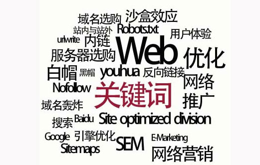 網(wǎng)站一鍵優(yōu)化，提升曝光